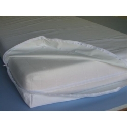 Funda para el colchón....