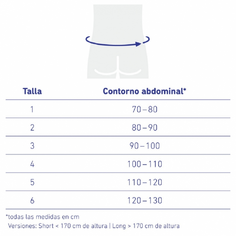 medidas