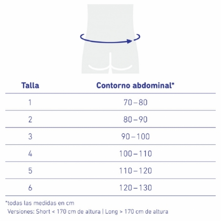 medidas