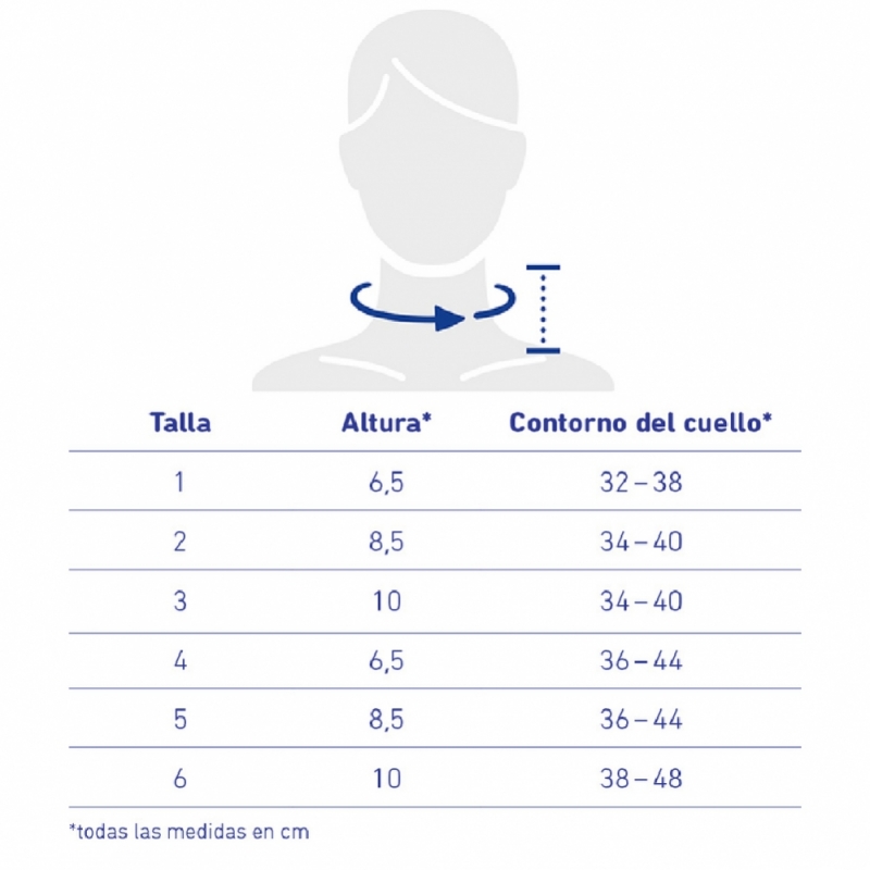 Collarín cervical blando. Varias tallas